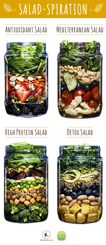 Salad in a Jar 4 Ways